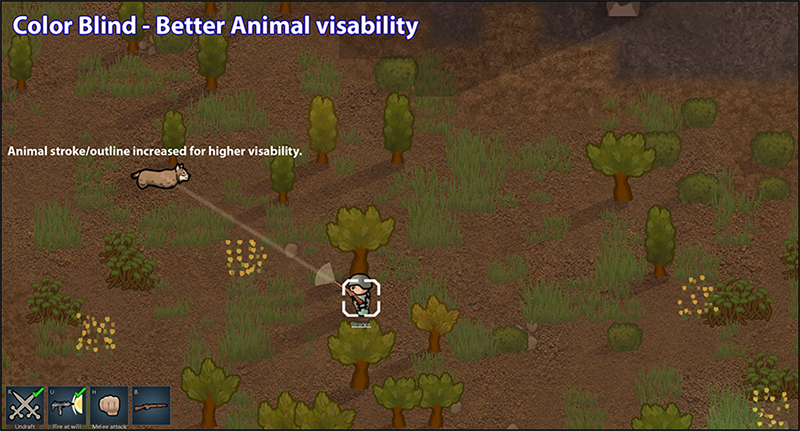 ColorBlind AnimalViz