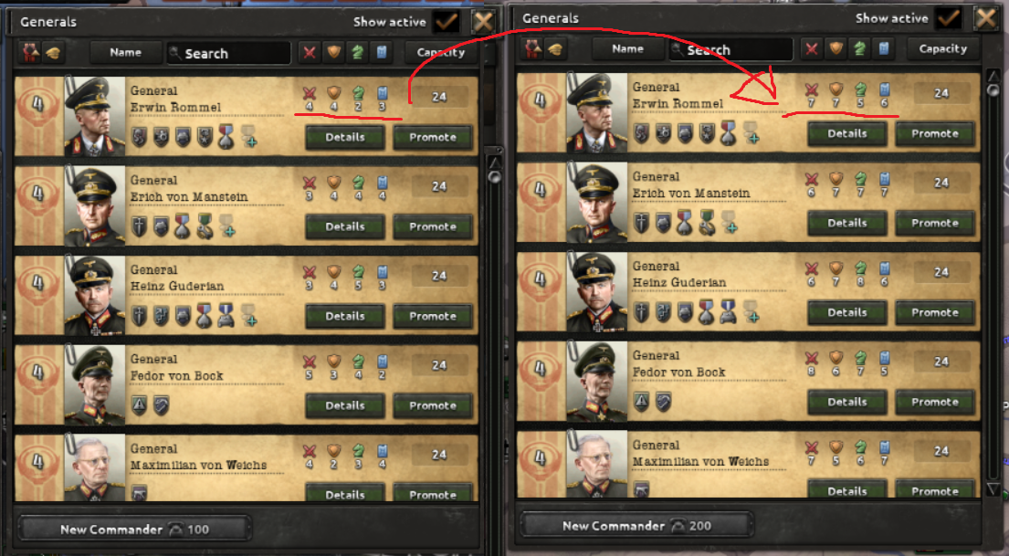 Military Academy remaster preview