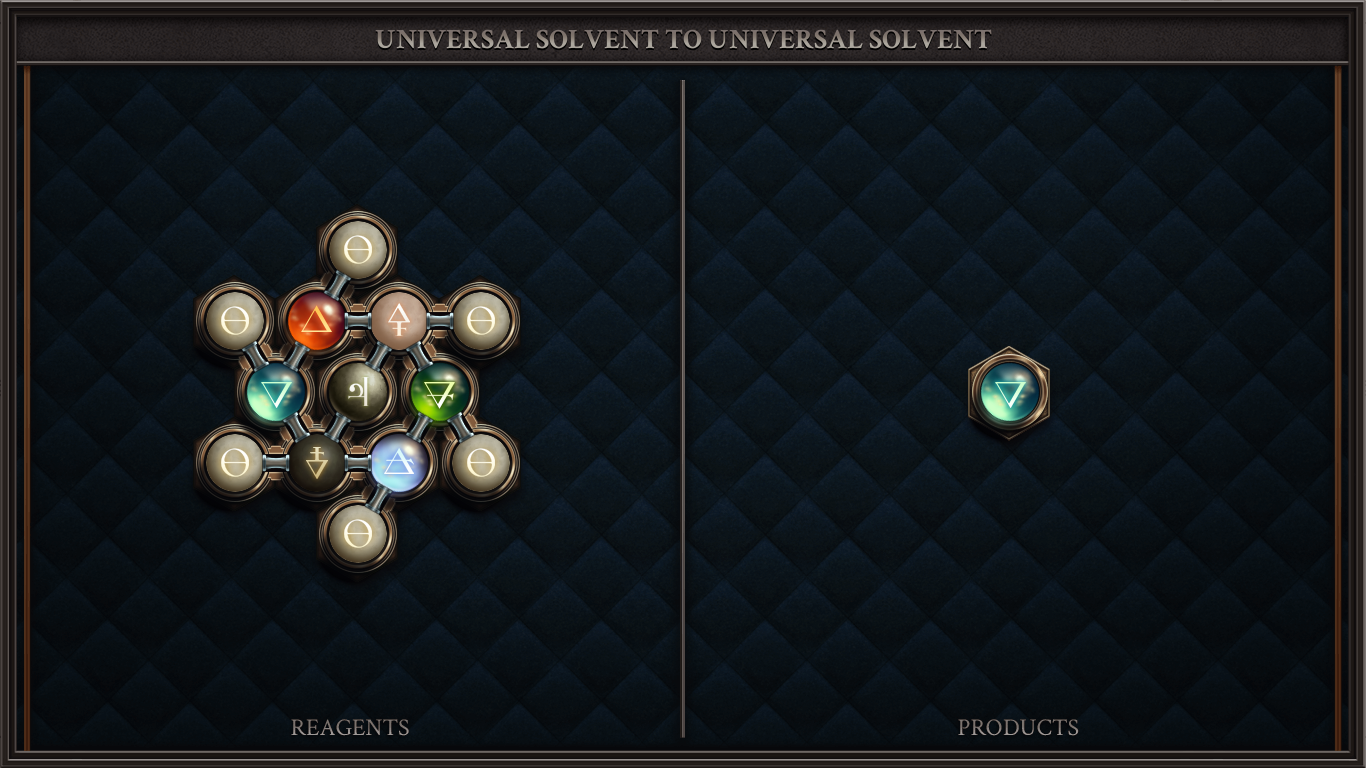 UNIVERSAL SOLVENT TO UNIVERSAL SOLVENT