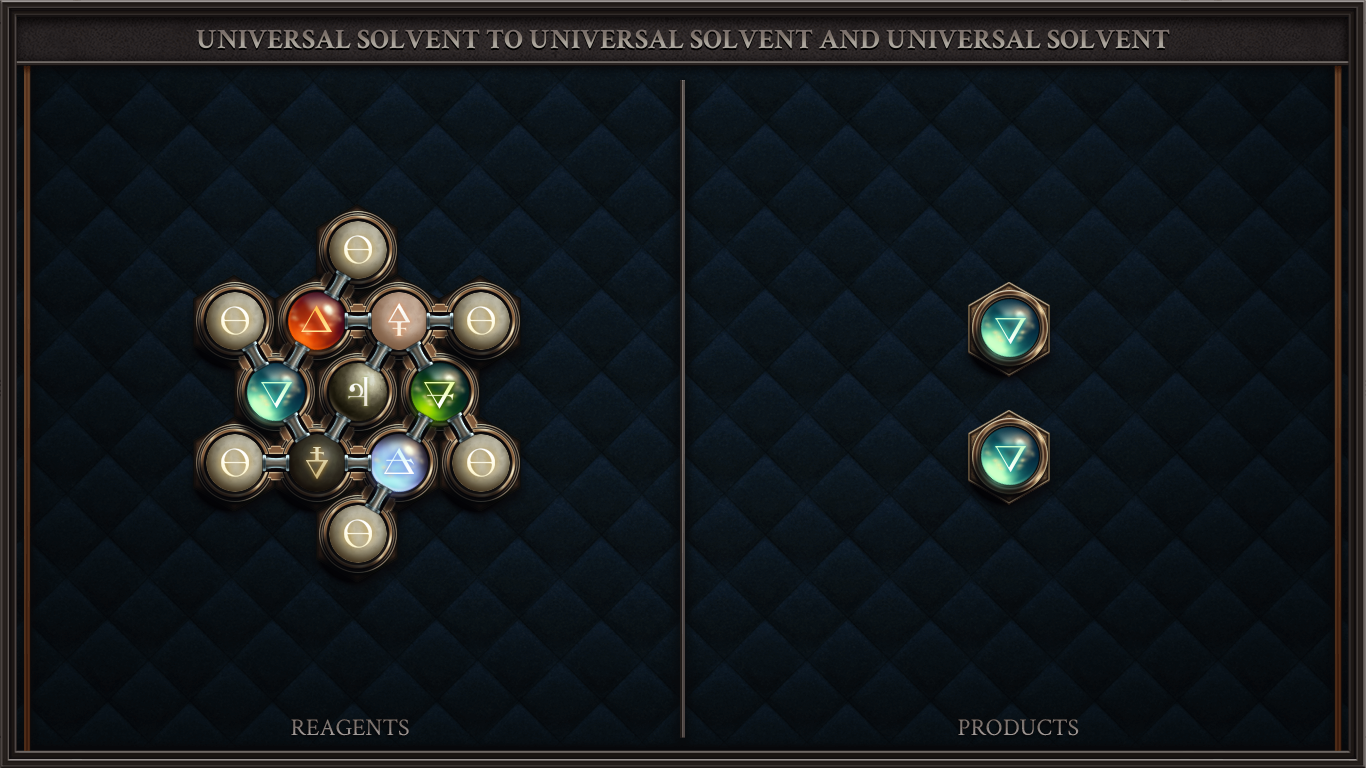 UNIVERSAL SOLVENT TO UNIVERSAL SOLVENT AND UNIVERSAL SOLVENT