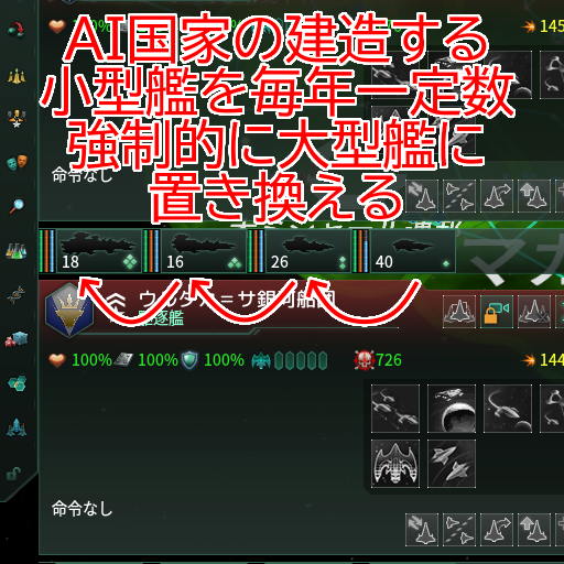 小型艦ばかり作るな！