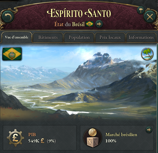 Espírito Santo, Mato Grosso do Sul and Tocantins