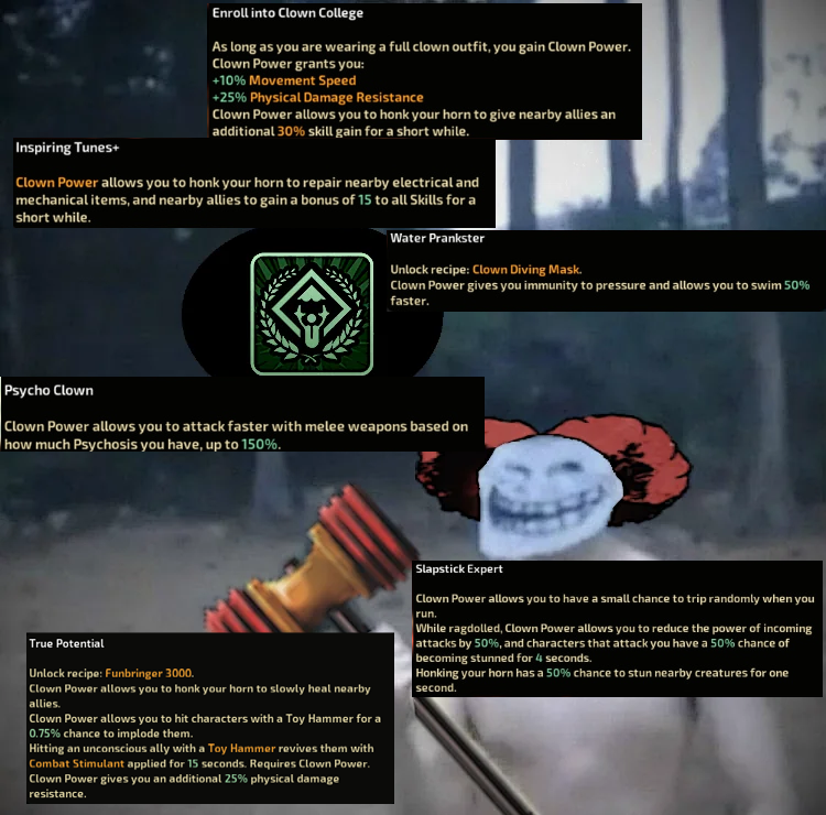 Old+New Assistant Talents (Unto The Breach Still Working) – Barotrauma Mod