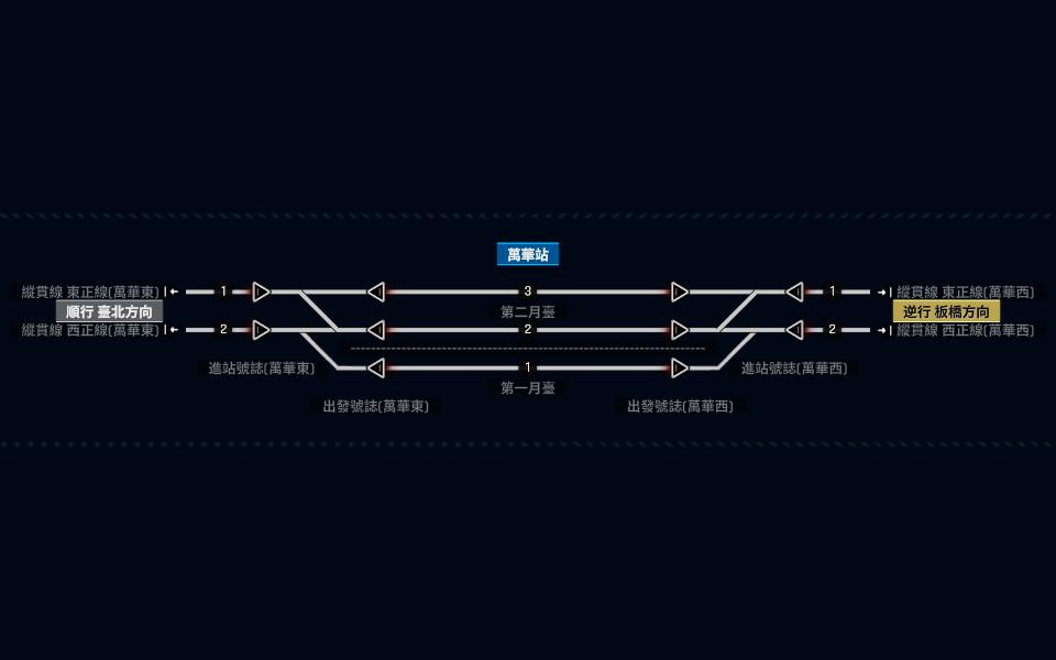 臺灣鐵路 1010-萬華站 Taiwan Railways 1010-Wanhua Station