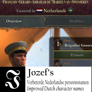 Jozef's Improved Dutch Character Names
