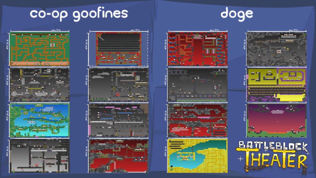 co-op goofines