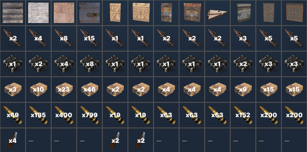 Steam Community Guide 2025 