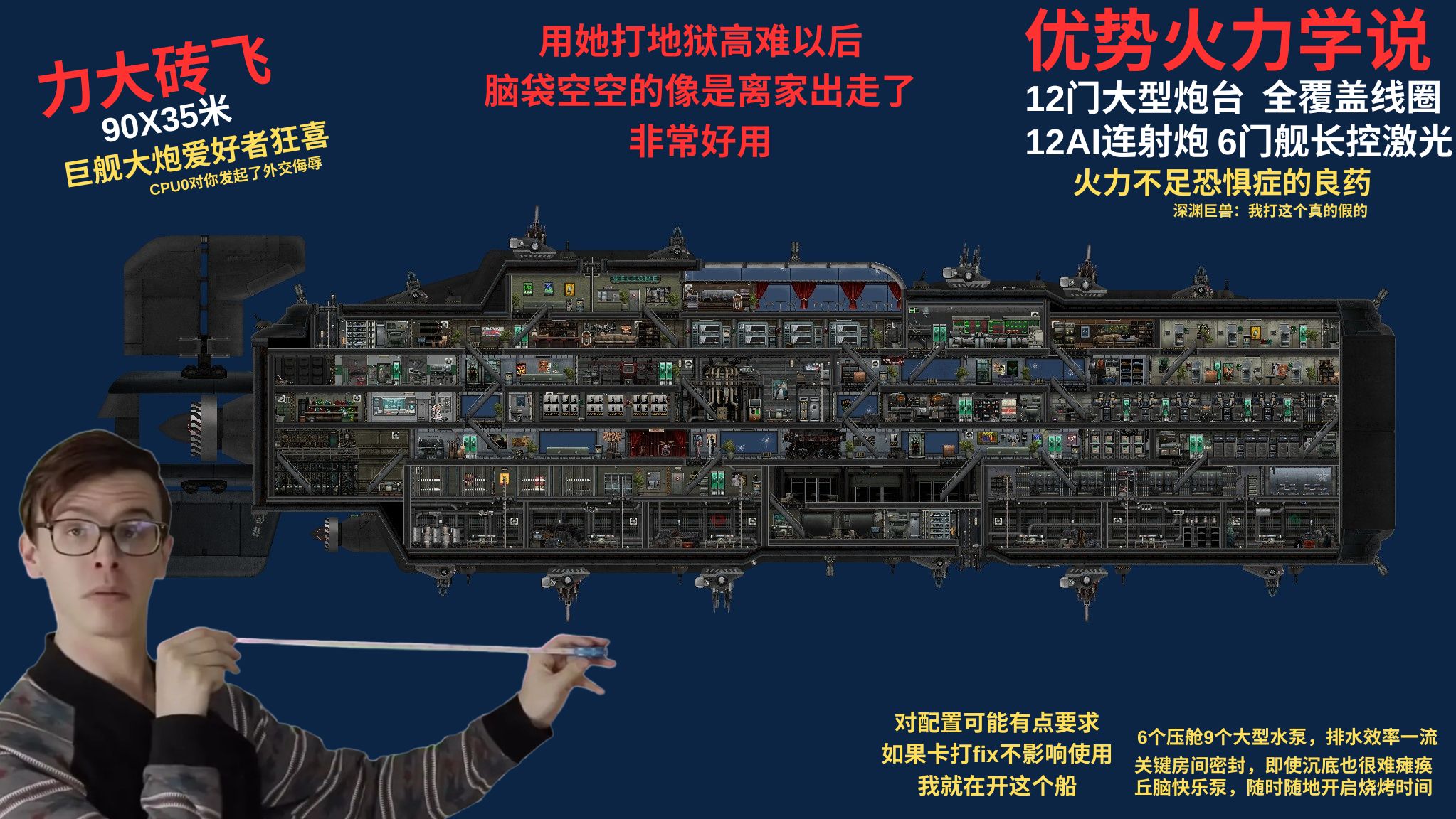 阿特拉斯 铁幕移动要塞 – Barotrauma Mod