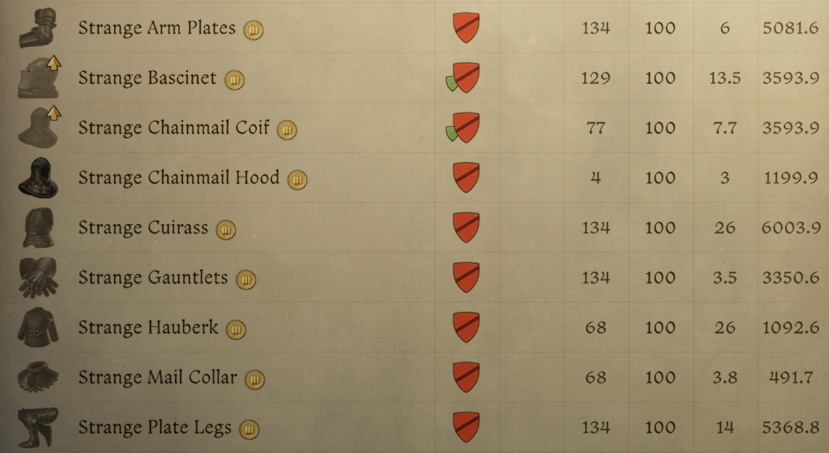 Invisible Armor