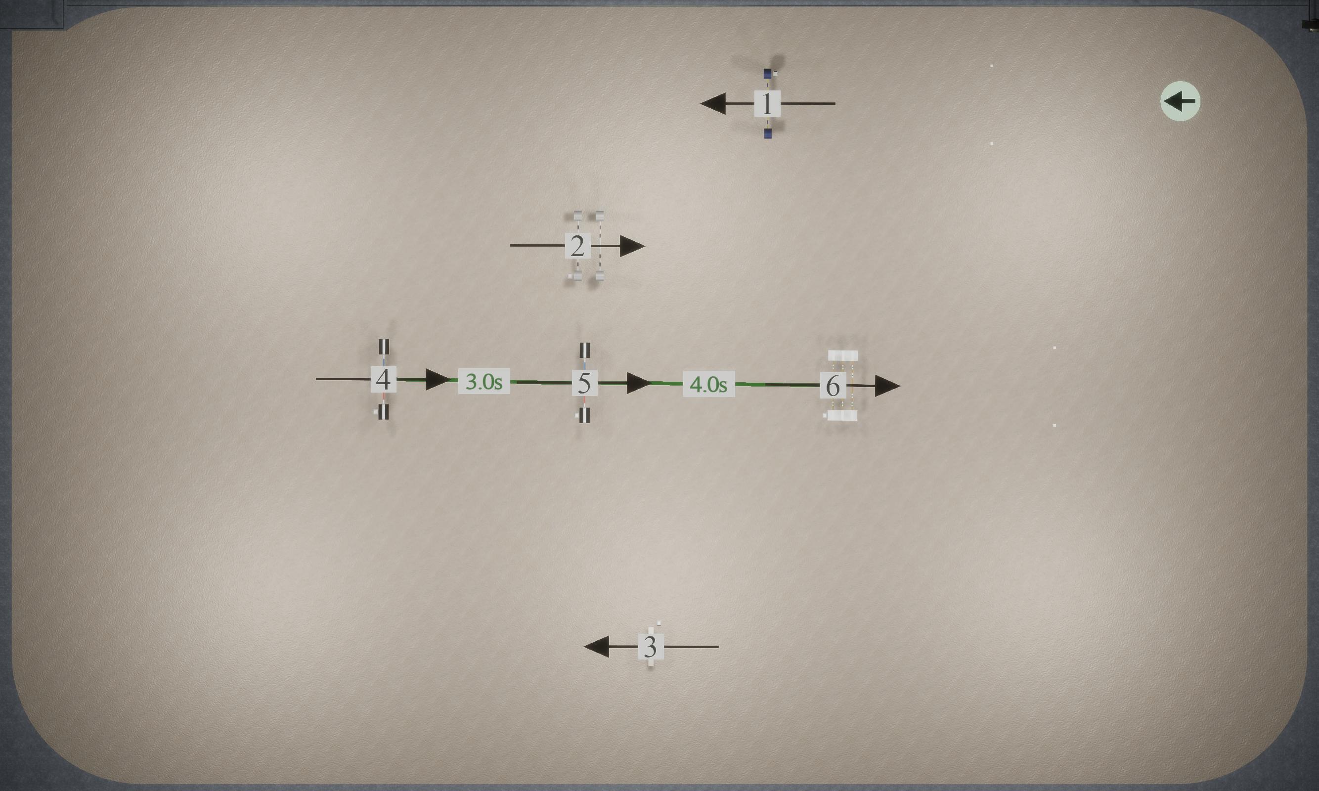 Easy Practice Course