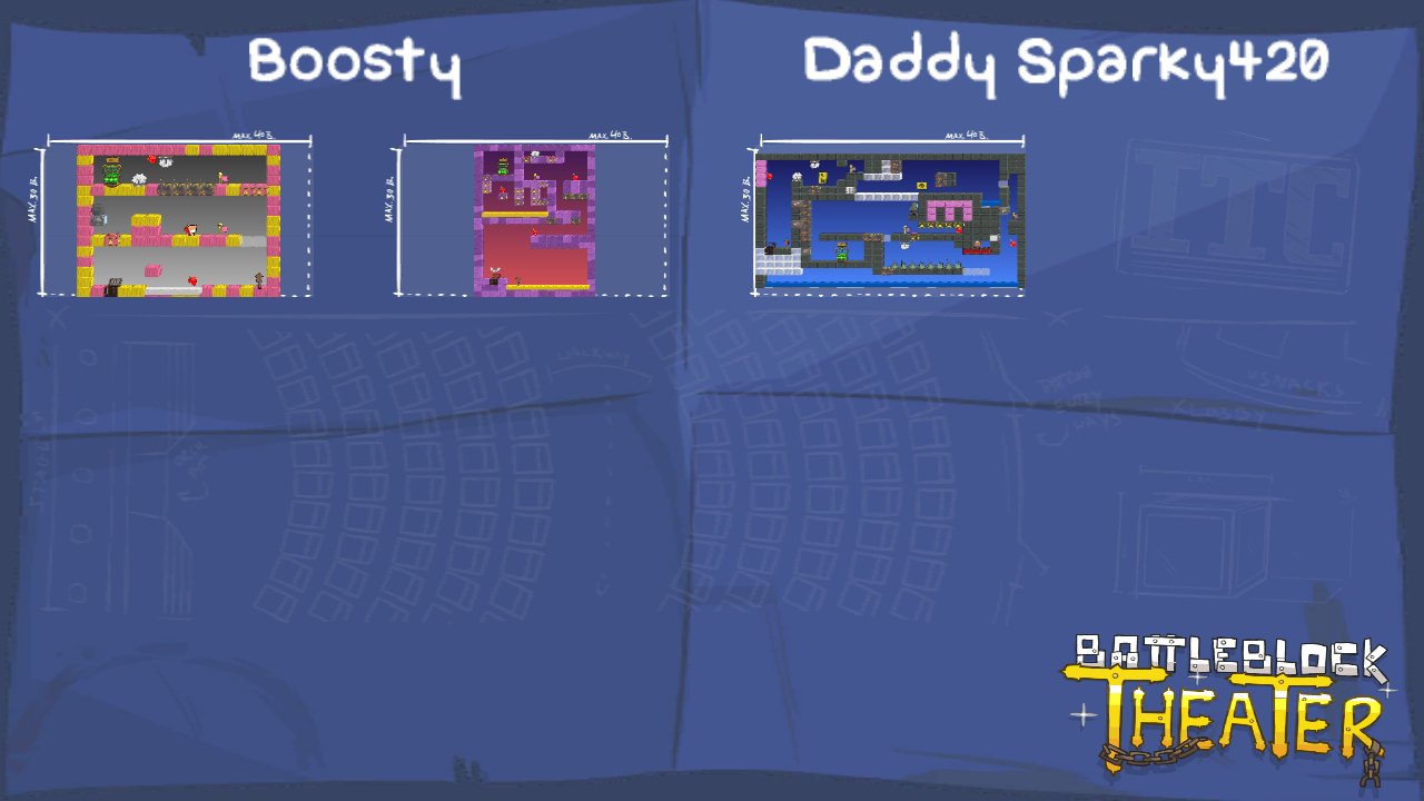 Boosty