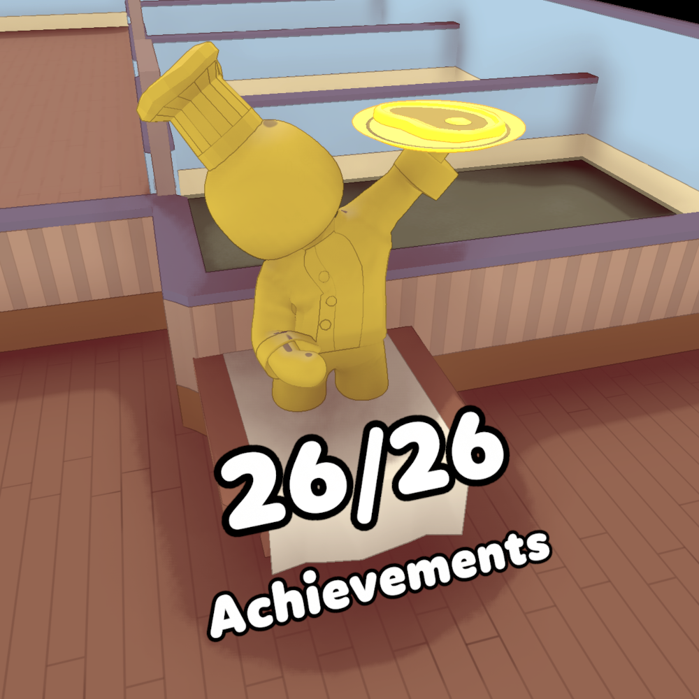 Achievement Tracker