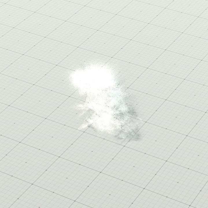 Looping Waterfall