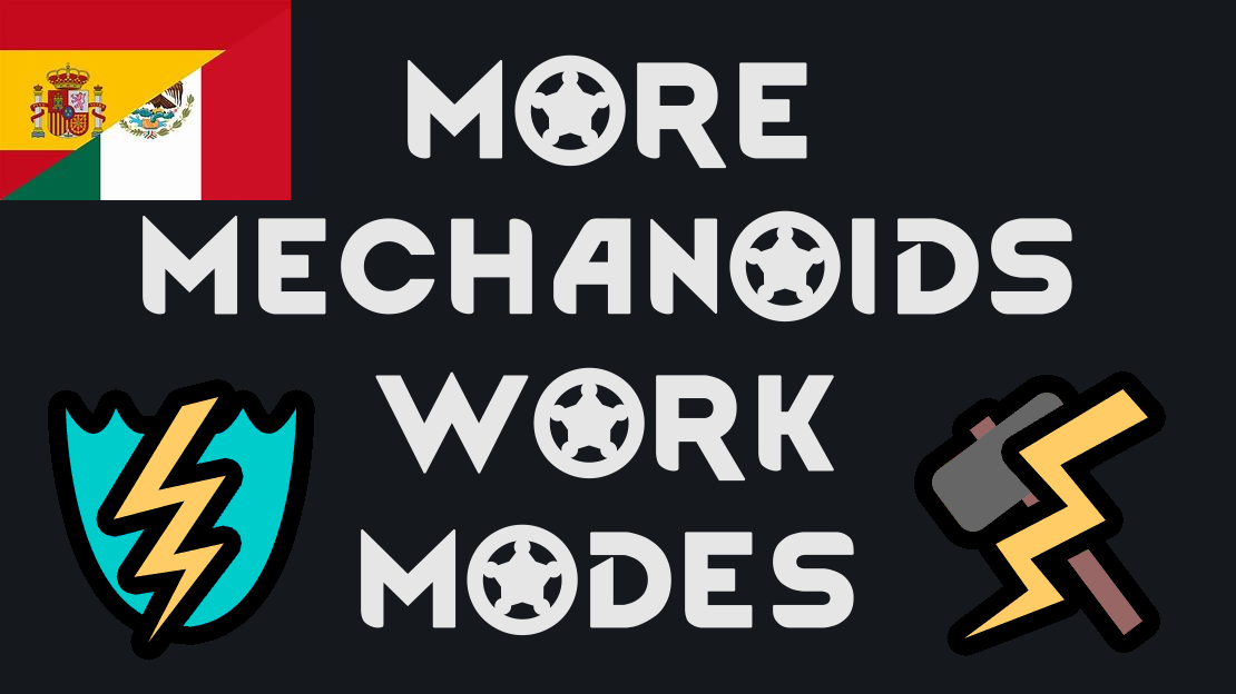 WVC - Work Modes en Español