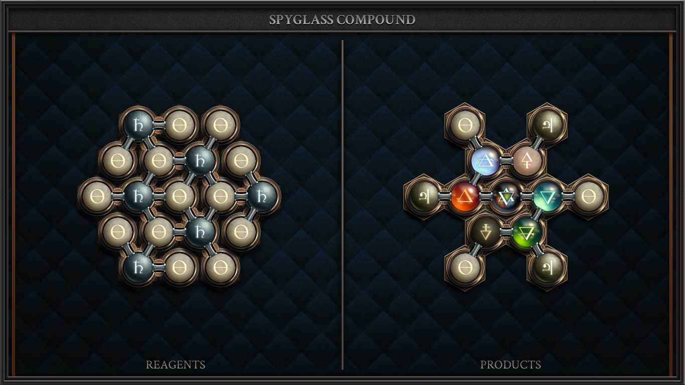 SPYGLASS COMPOUND