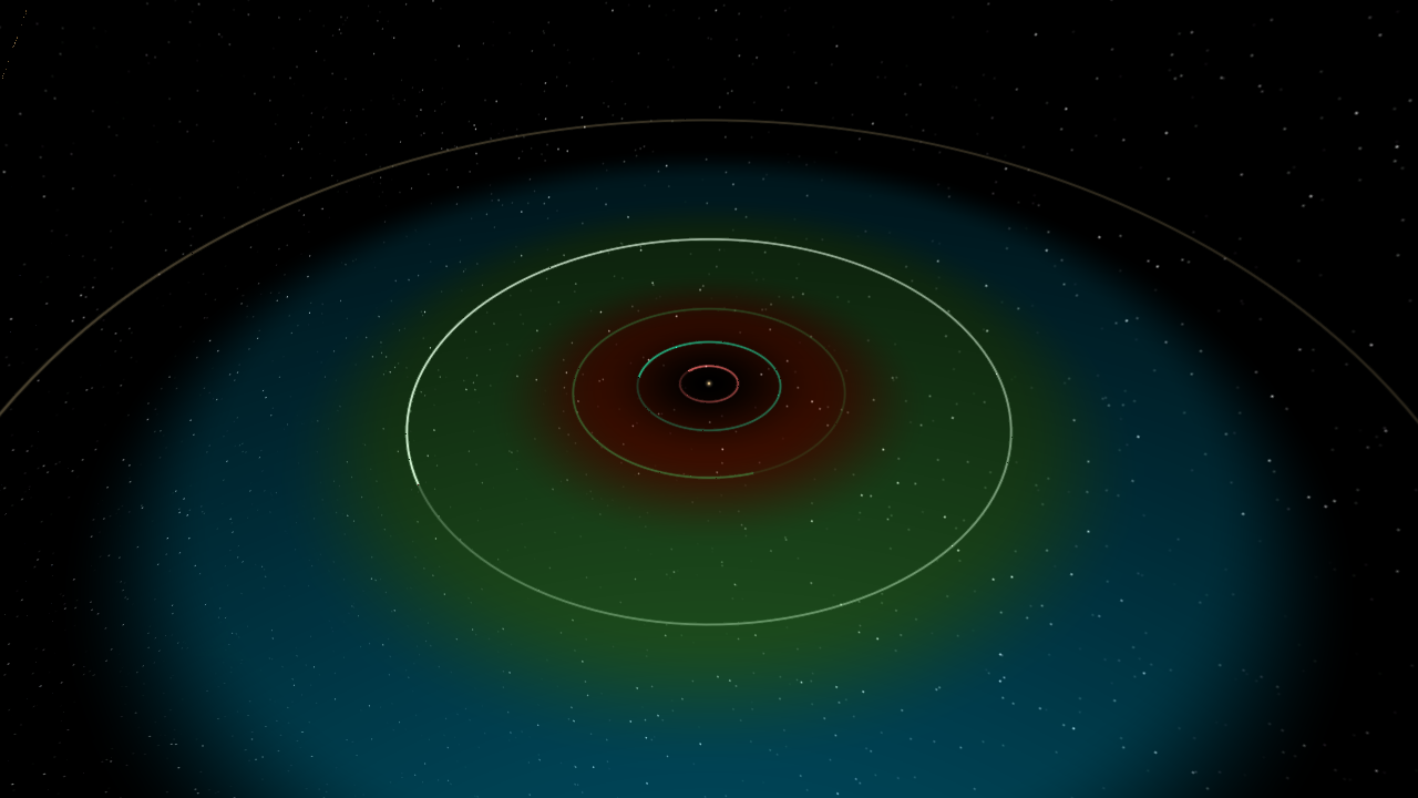 Alpha Centauri A system + Alpha Centauri B System + Proxima Centauri System