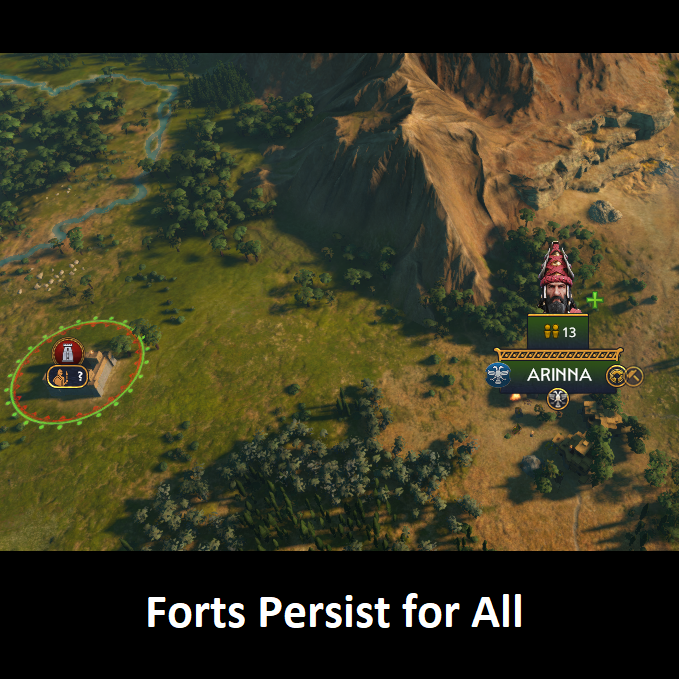 Persistent Forts