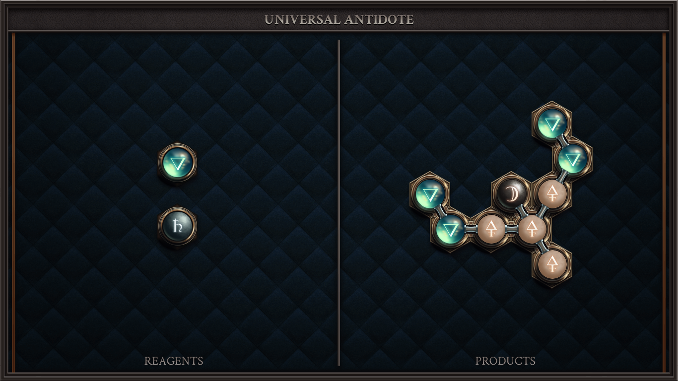 UNIVERSAL ANTIDOTE