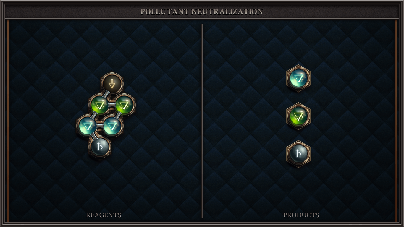 POLLUTANT NEUTRALIZATION