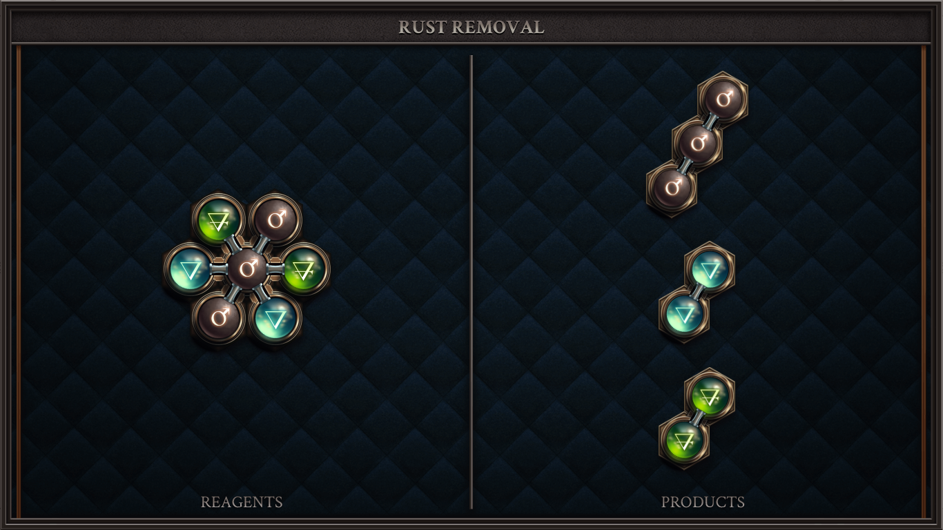 RUST REMOVAL