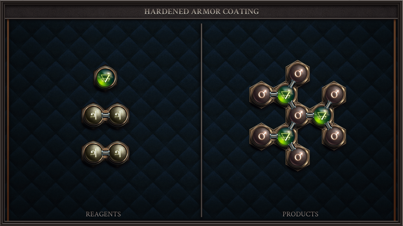 HARDENED ARMOR COATING