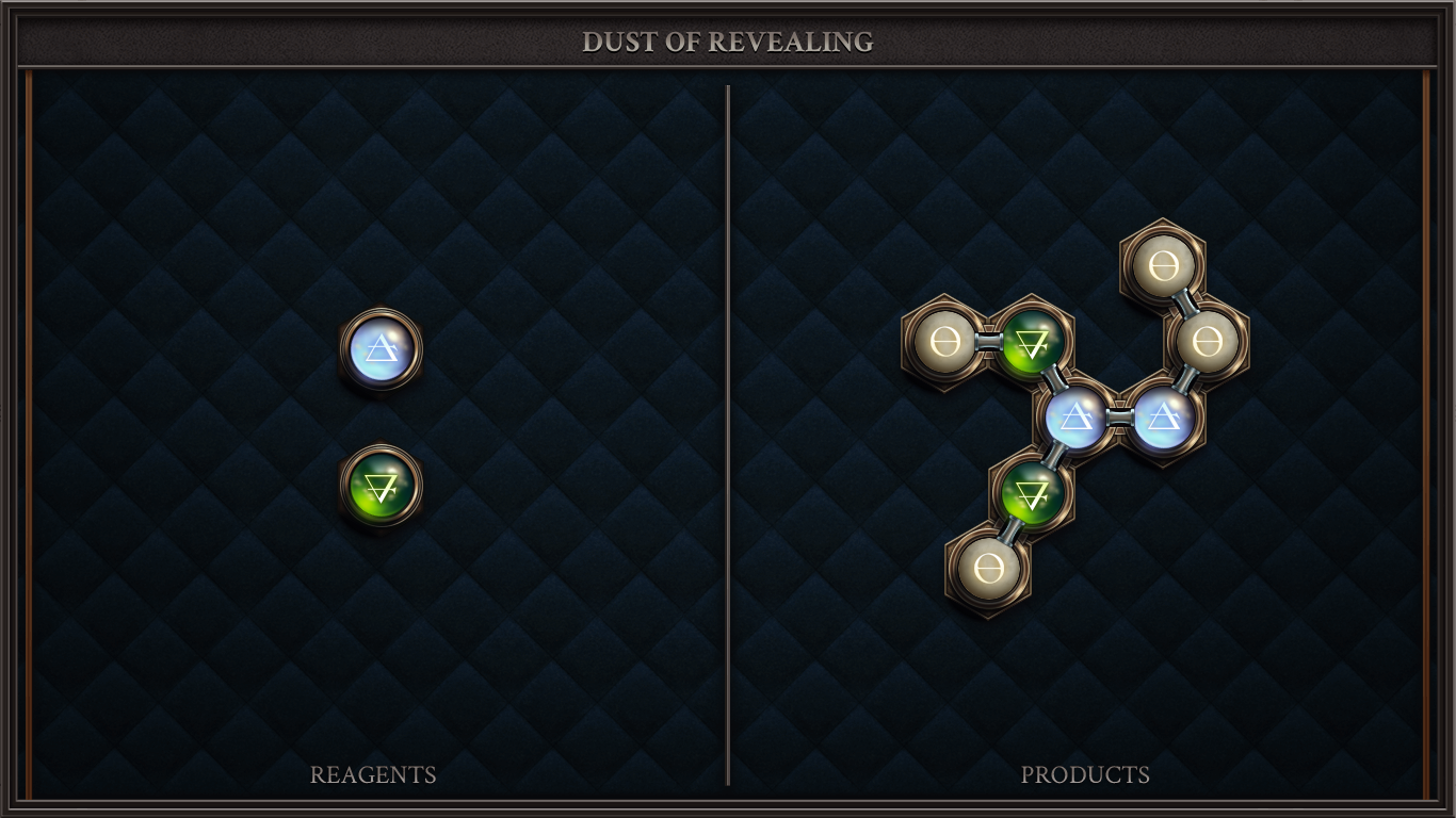 DUST OF REVEALING