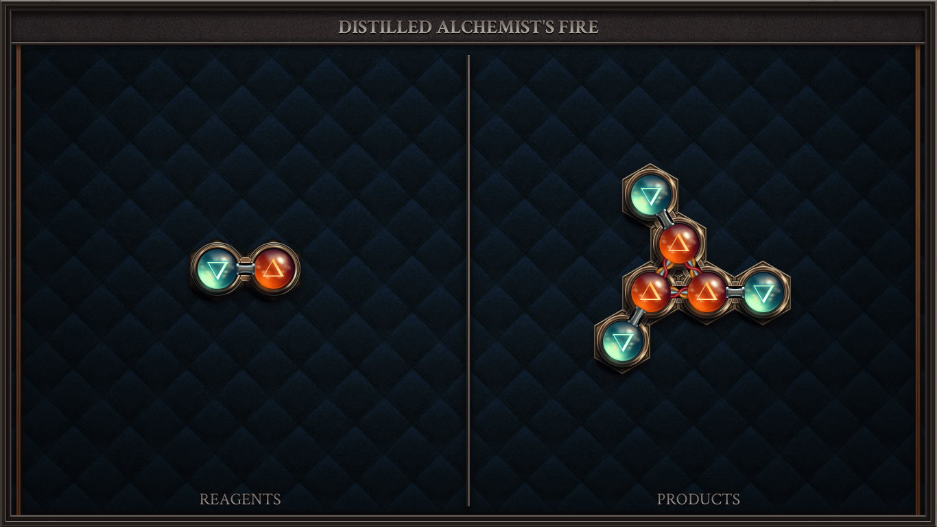 DISTILLED ALCHEMIST'S FIRE