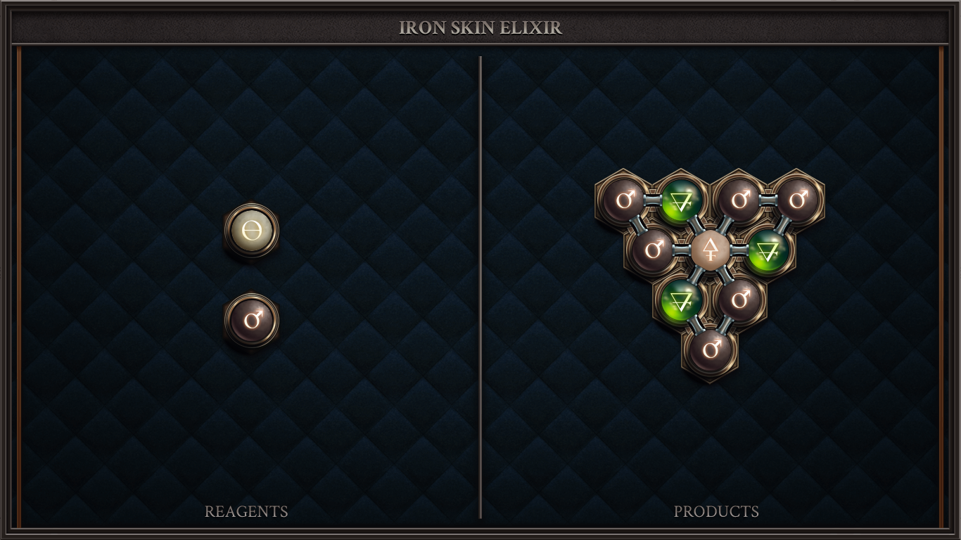 IRON SKIN ELIXIR