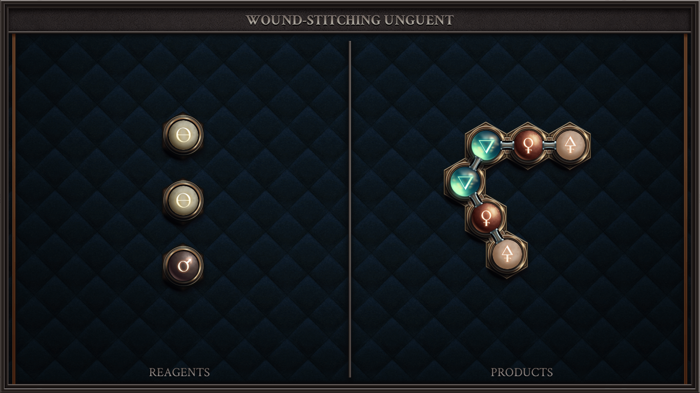WOUND-STITCHING UNGUENT