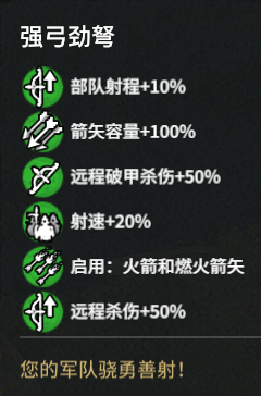 玩家：远程攻击增加（Increased remote attacks）