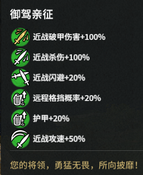 玩家：武将BUFF（General Buff）