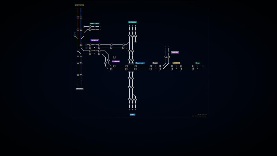 [100+ Trains/Hour] SSB Charlottenplatz ~manual~
