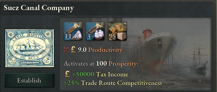 Canal Companies Fixed