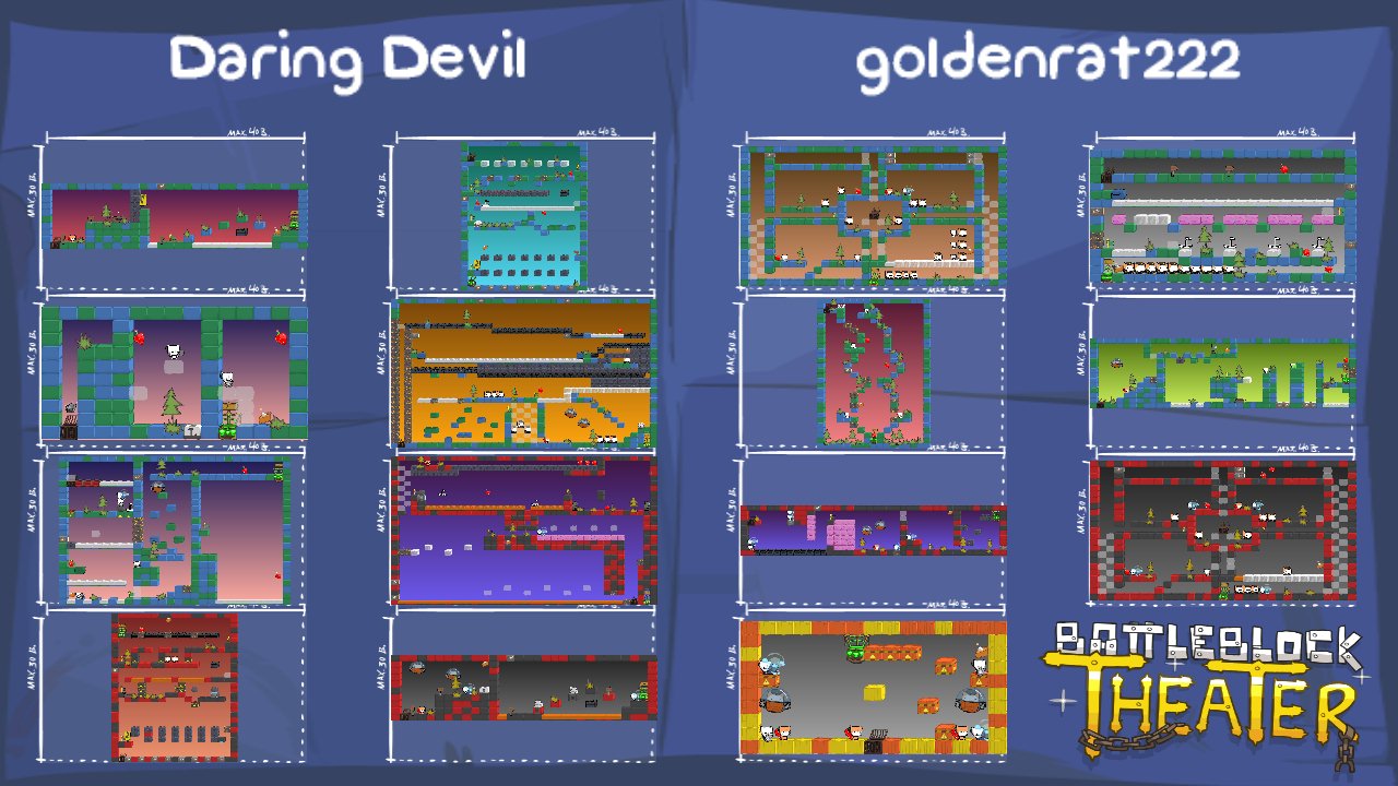 Daring Devil