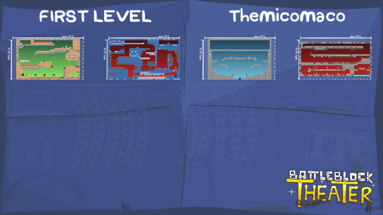 FIRST LEVEL