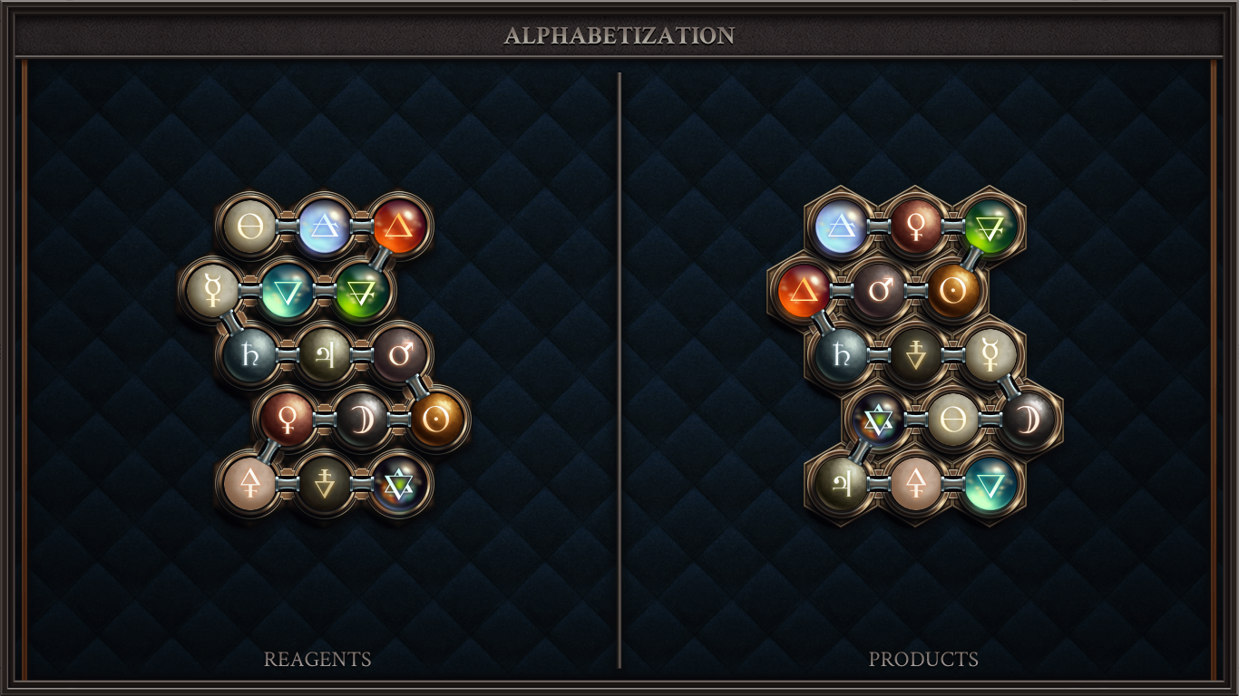 ALPHABETIZATION