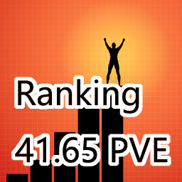 Ranking PVE Fix Reward（Reupload） – Project Zomboid Mod