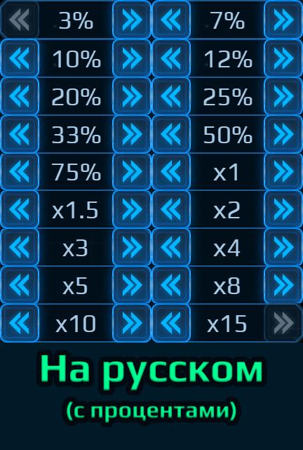speed control - Russian translation / Русский перевод (с процентами)