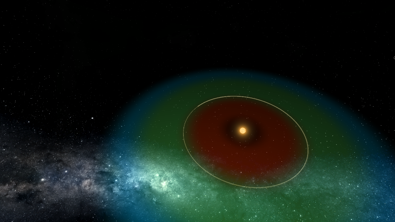 Space chip's Habitable System for Chip