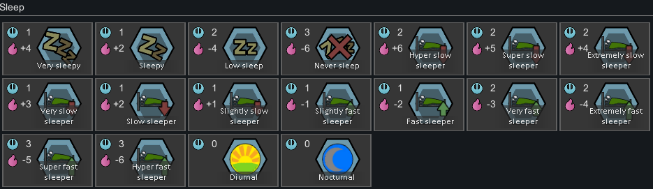EBSG - Expanded Sleep Genes