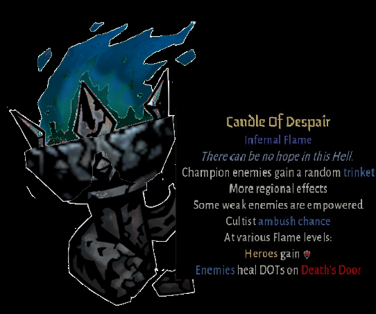 Candle of Despair