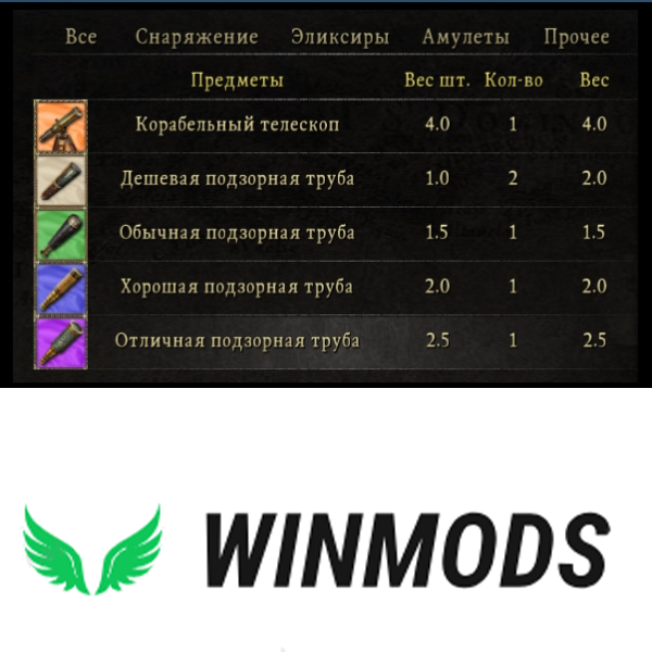 (OLD) RPG STYLE ITEMS (telescopes) WINMODS