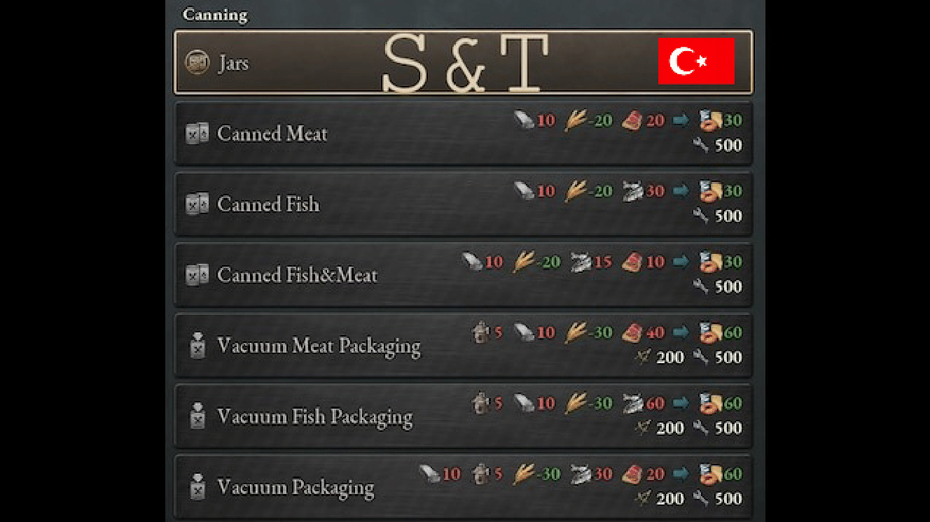 Surf And Turf - Türkçe Çeviri