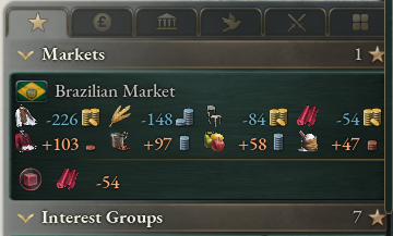 Visible Shortage