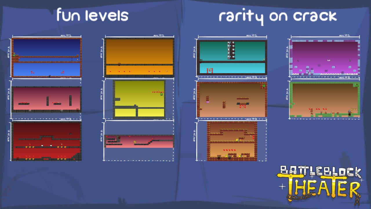fun levels