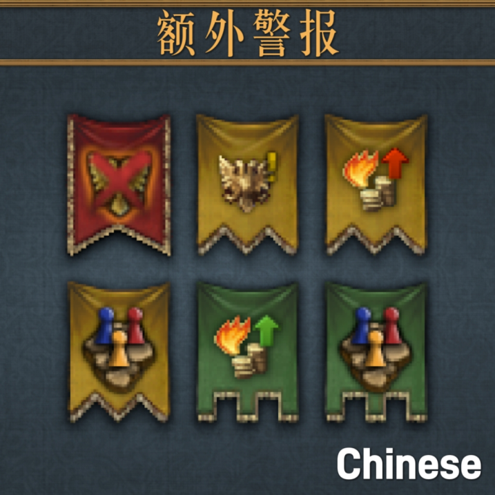 额外警报