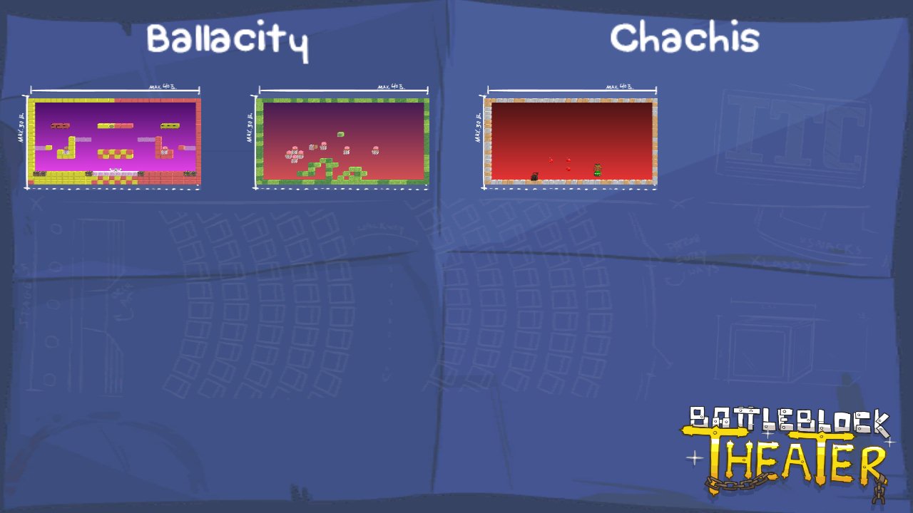 Ballacity
