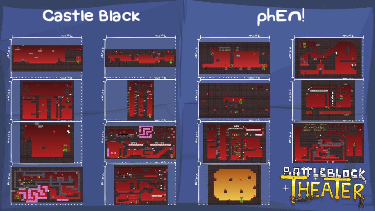 Castle Black