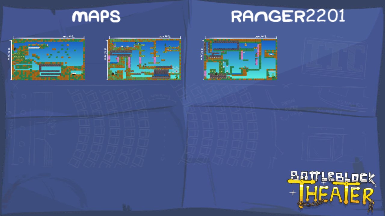 MAPS