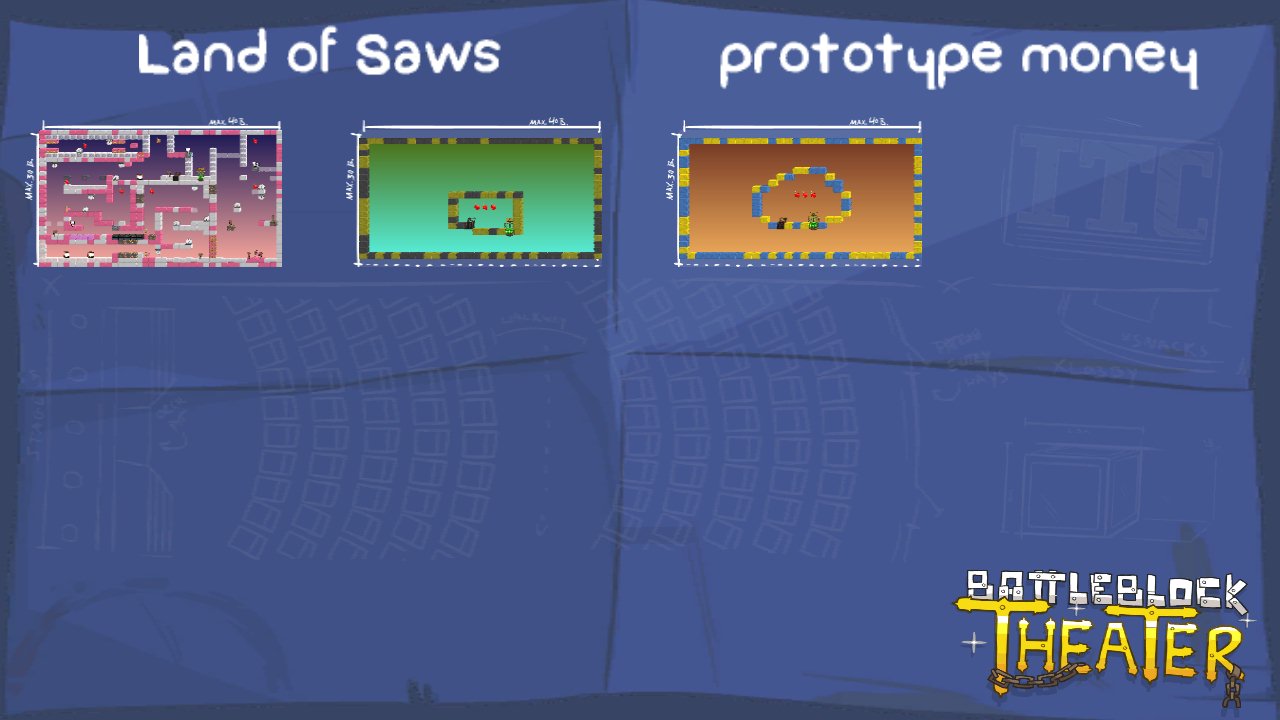 Land of Saws